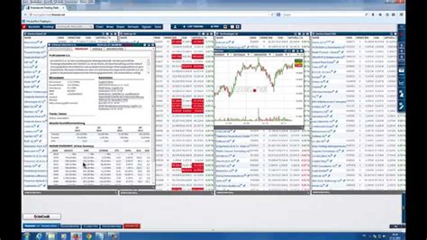 finanzen.net trading-desk